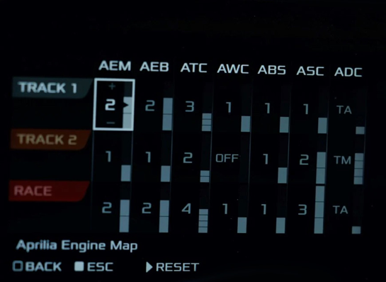 Aprilia RSV4 Factory Tab 3 900X675 Copy